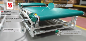 Cinta transportadora industrial diseñada para alta fiabilidad en cintas transportadoras y fácil mantenimiento preventivo